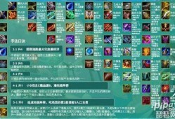 云顶之弈活动最新爆料预约,神秘爆料抢先看！