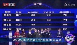 北京科教直播在线观看,实时在线观看，开启知识之门