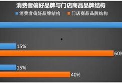 阿里p8程序员最新爆料,揭秘高阶技术实力与职场成长之路