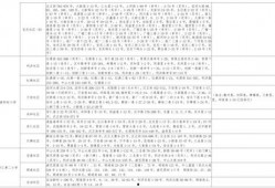 爆料挨打视频大全最新下载