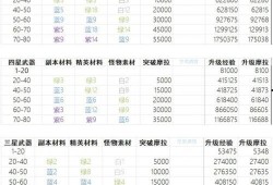原神七国爆料时间表最新,最新爆料时间表全解析