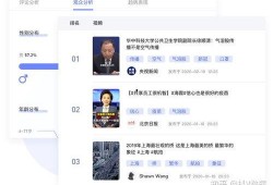 上热点爆料热门短视频,热门爆料背后的惊人真相