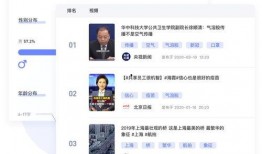 上热点爆料热门短视频,热门爆料背后的惊人真相