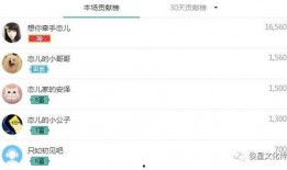 瑞希最新爆料新闻,揭秘娱乐圈惊人内幕