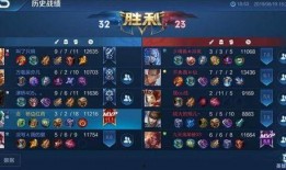 王者武器库最新爆料图标,神秘图标揭示神秘武器即将登场！