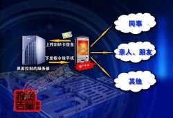 僵尸病毒新闻爆料视频下载