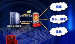 僵尸病毒新闻爆料视频下载