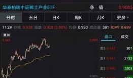 欧卡3最新消息爆料,神秘新内容即将解锁，游戏体验再升级！