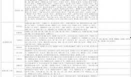 街头鱿鱼爆料视频大全最新,揭秘美食背后的秘密与传奇