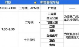 广州地铁爆料原文视频播放,惊现惊人一幕！