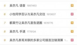 今日热搜网红爆料新闻,今日热搜背后惊人内幕揭露